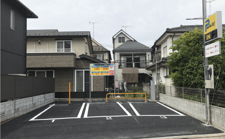 導入後